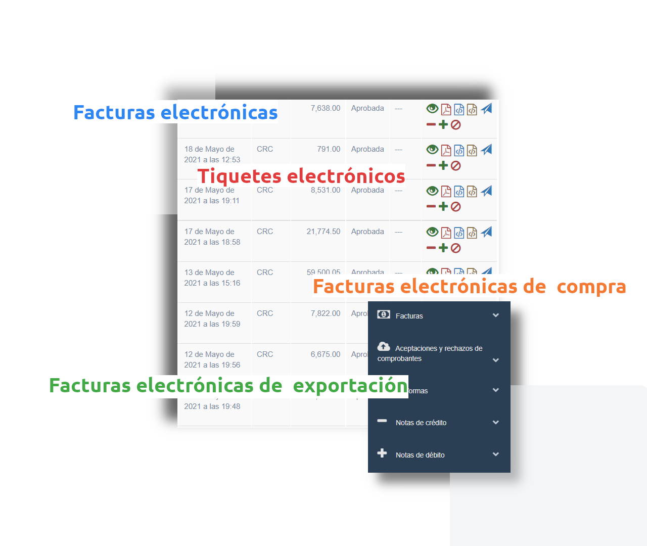 Características de SuFactura